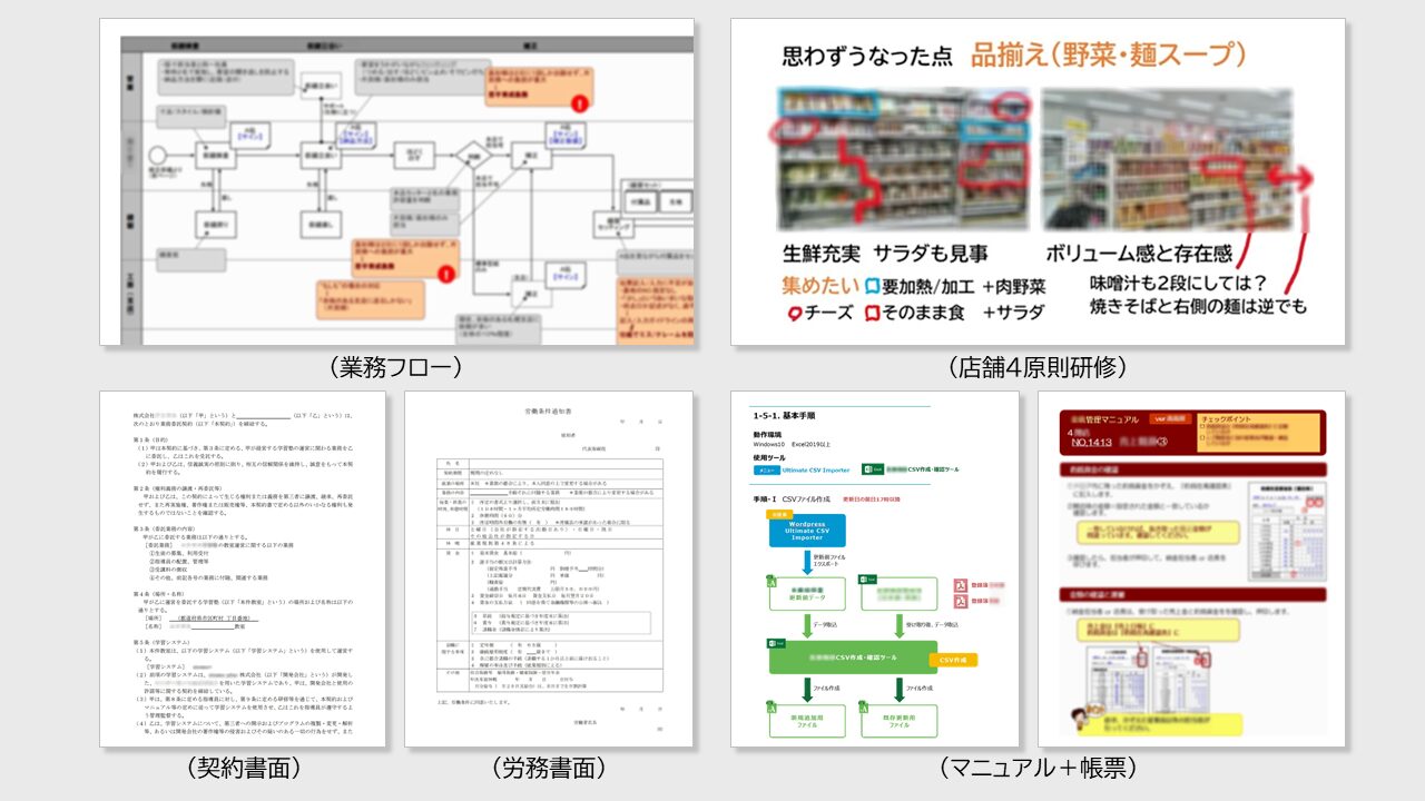 改善メニューイメージ