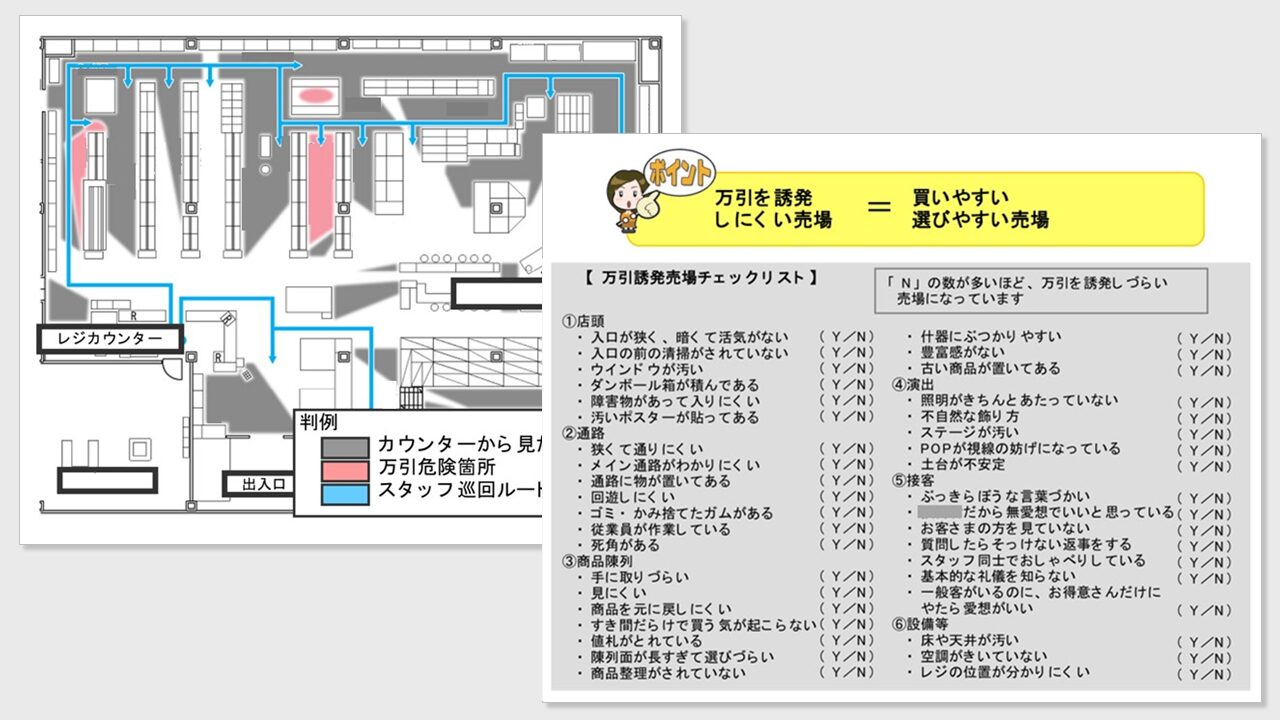 万引対策イメージ