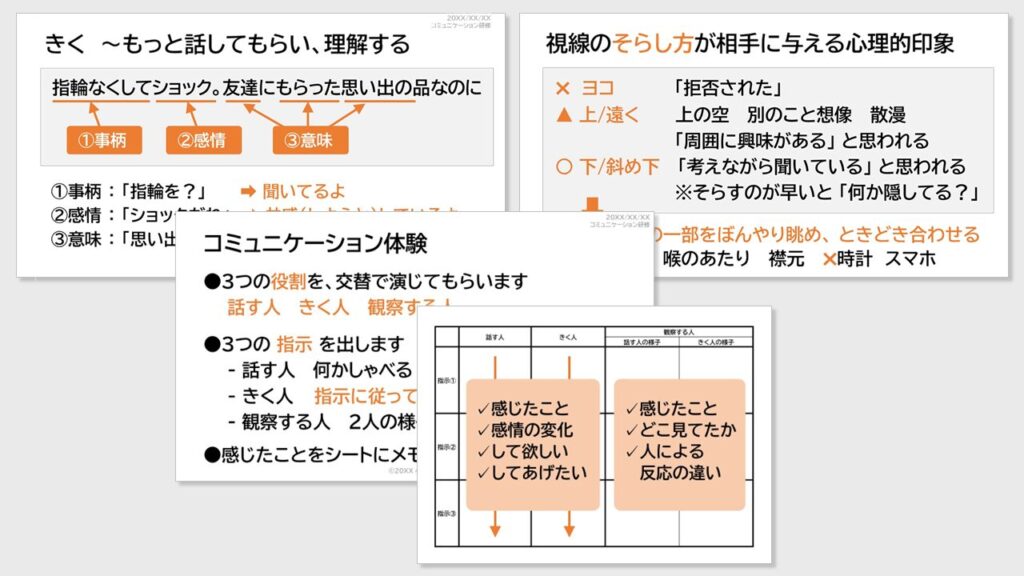 コミュニケーション研修「聴き方」イメージ