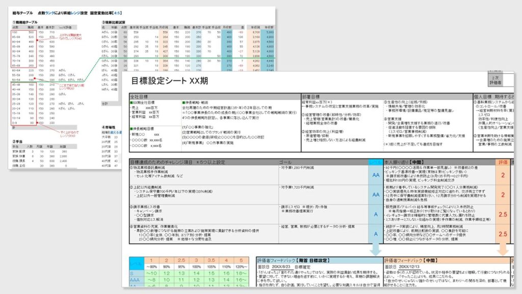 評価制度イメージ