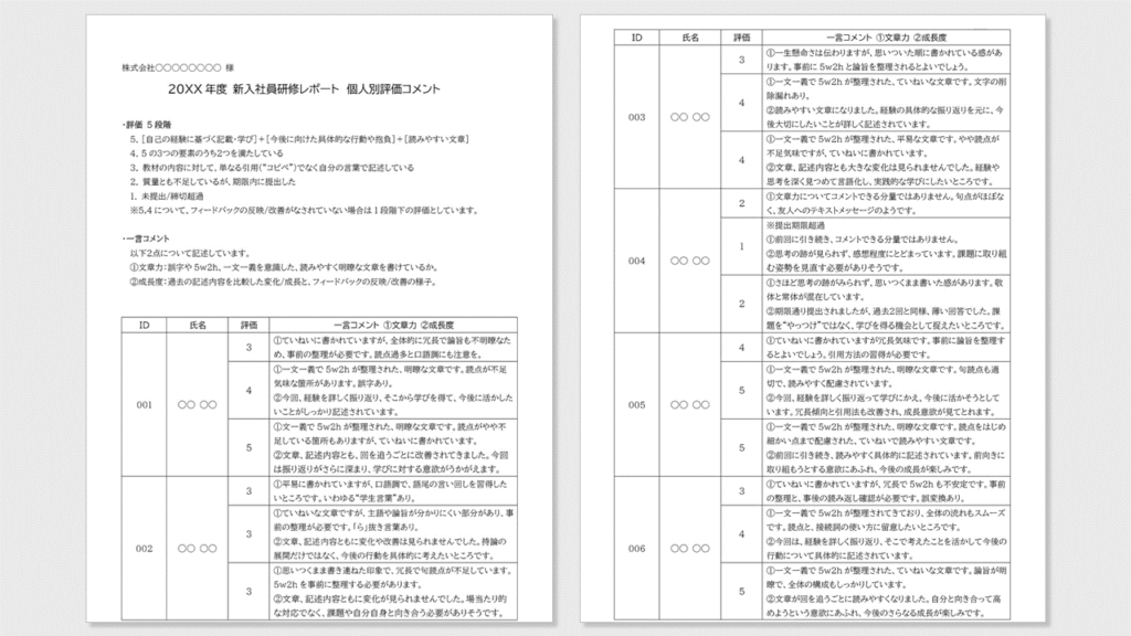 評価レビューイメージ