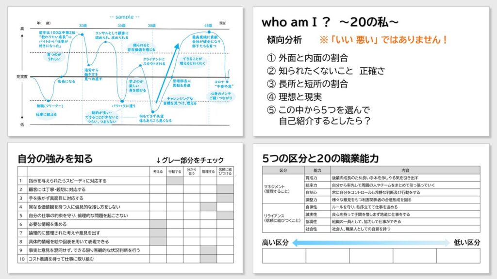 キャリア研修イメージ