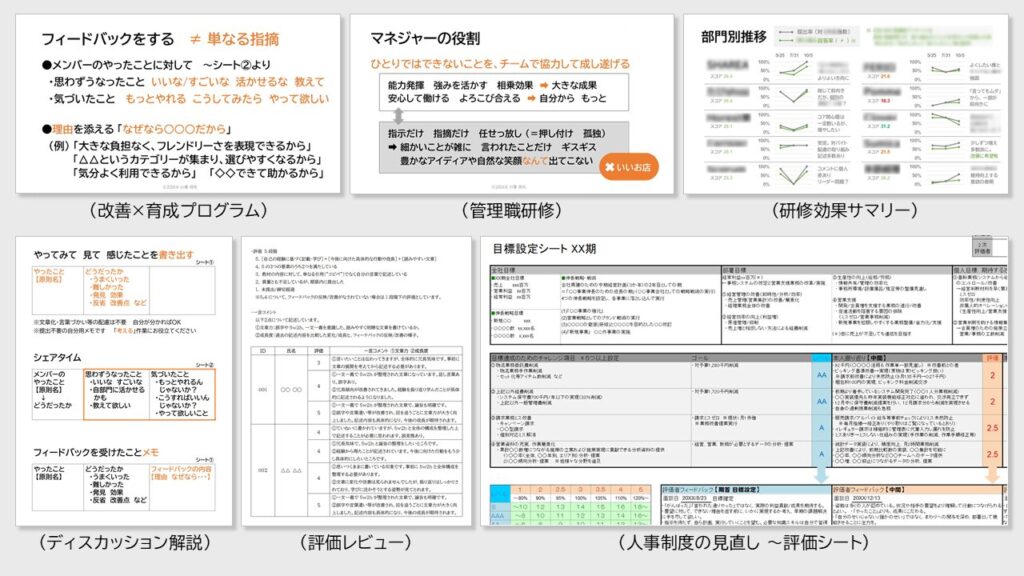 育成メニューイメージ